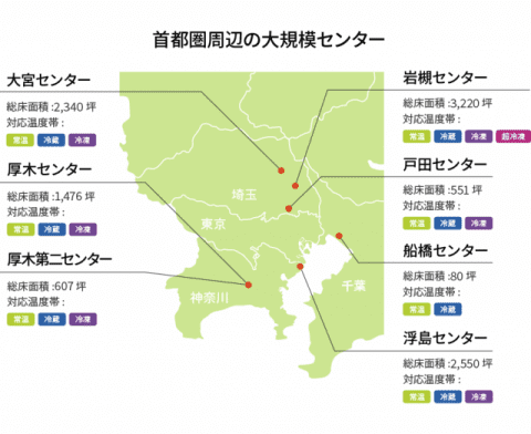 首都圏周辺の大規模センター