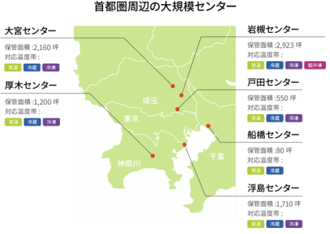 首都圏周辺の大規模センター 首都圏周辺の大規模センター
